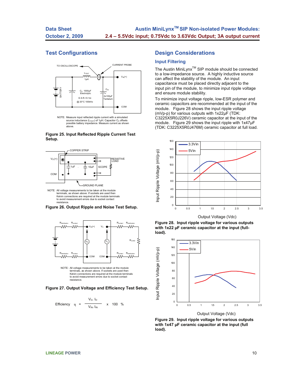 Test configurations, Design considerations, Austin minilynx | Input filtering, Lineage power 10, Figure 26. output ripple and noise test setup, The austin minilynx | GE Industrial Solutions Austin Minilynx SIP User Manual | Page 10 / 18