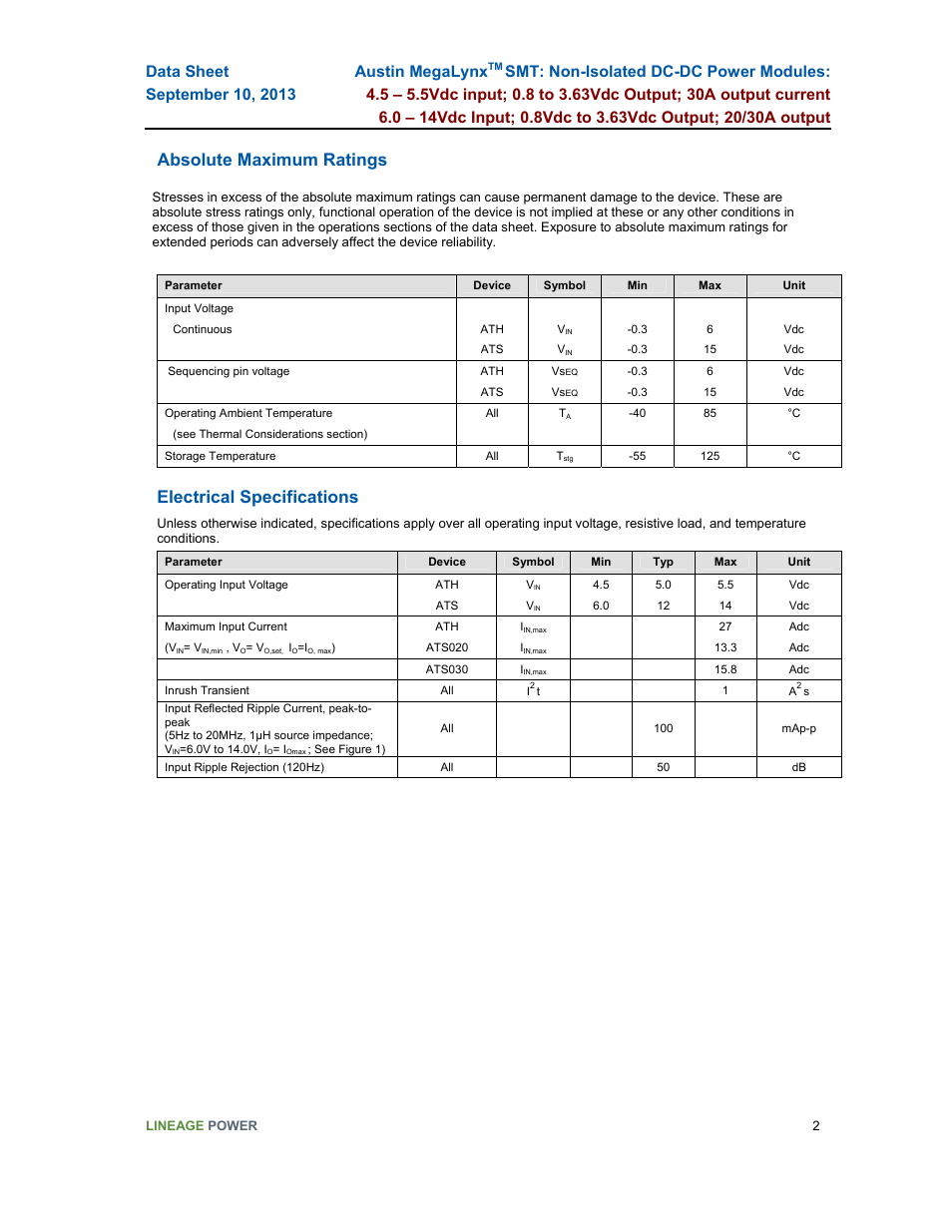 Absolute maximum ratings, Electrical specifications | GE Industrial Solutions Austin MegaLynx SMT User Manual | Page 2 / 29
