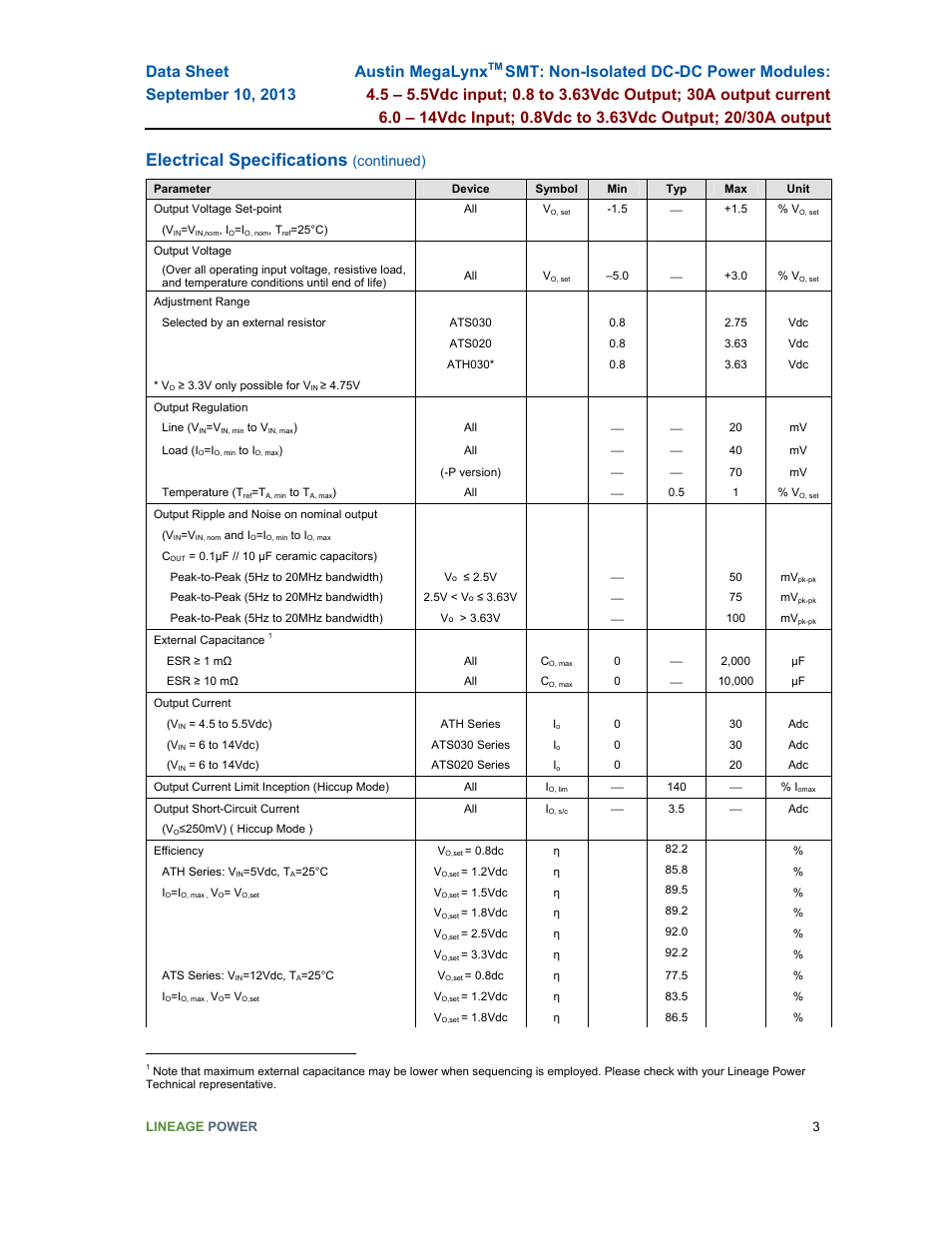 Electrical specifications, Continued) | GE Industrial Solutions Austin MegaLynx SMT User Manual | Page 3 / 29