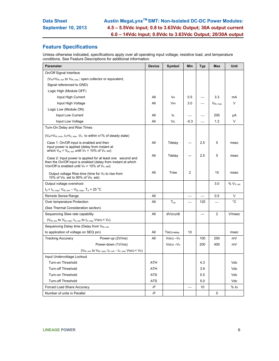 Feature specifications | GE Industrial Solutions Austin MegaLynx SMT User Manual | Page 6 / 29