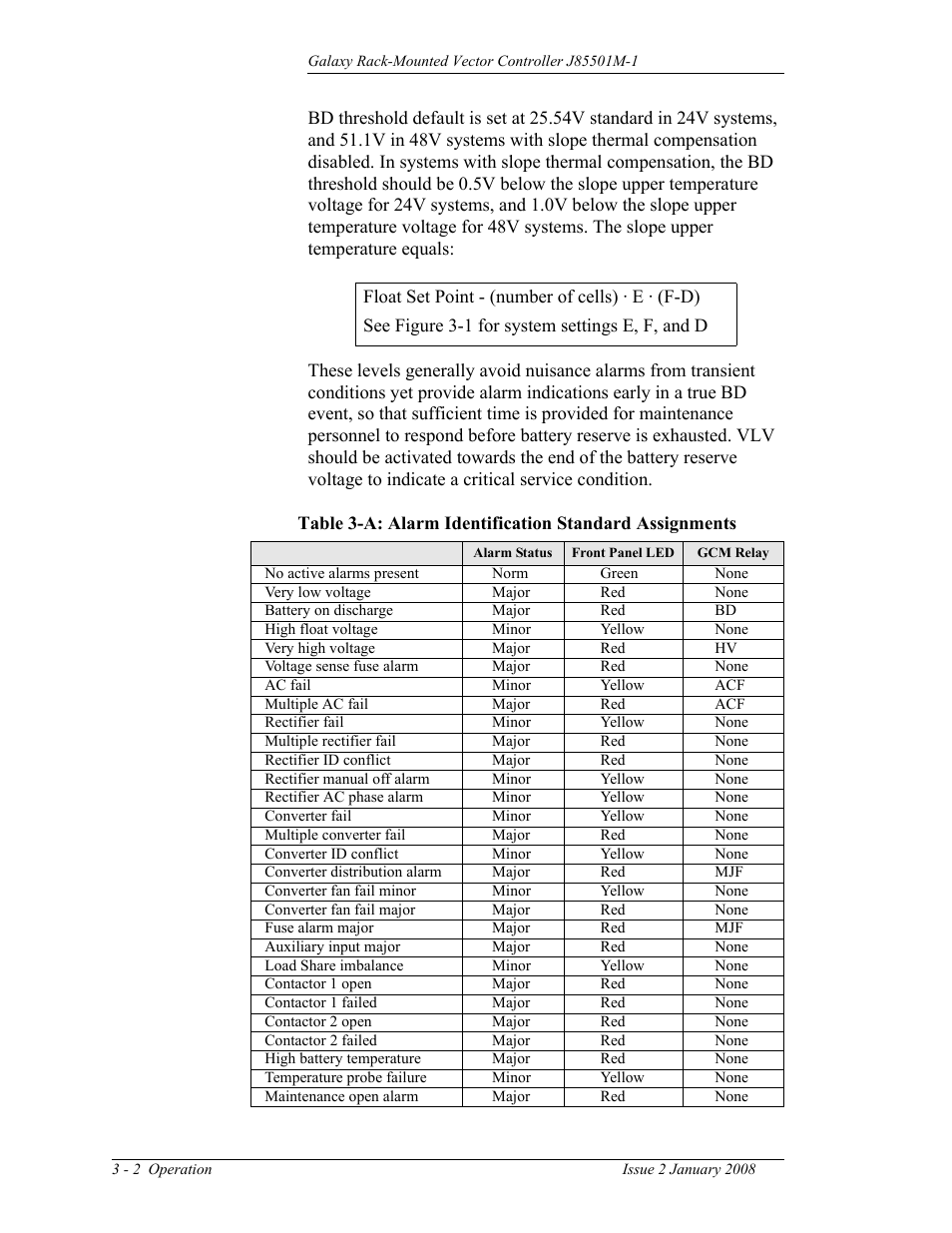 GE Industrial Solutions Galaxy Vector Rack Mounted Controller J85501M-1 User Manual | Page 30 / 90