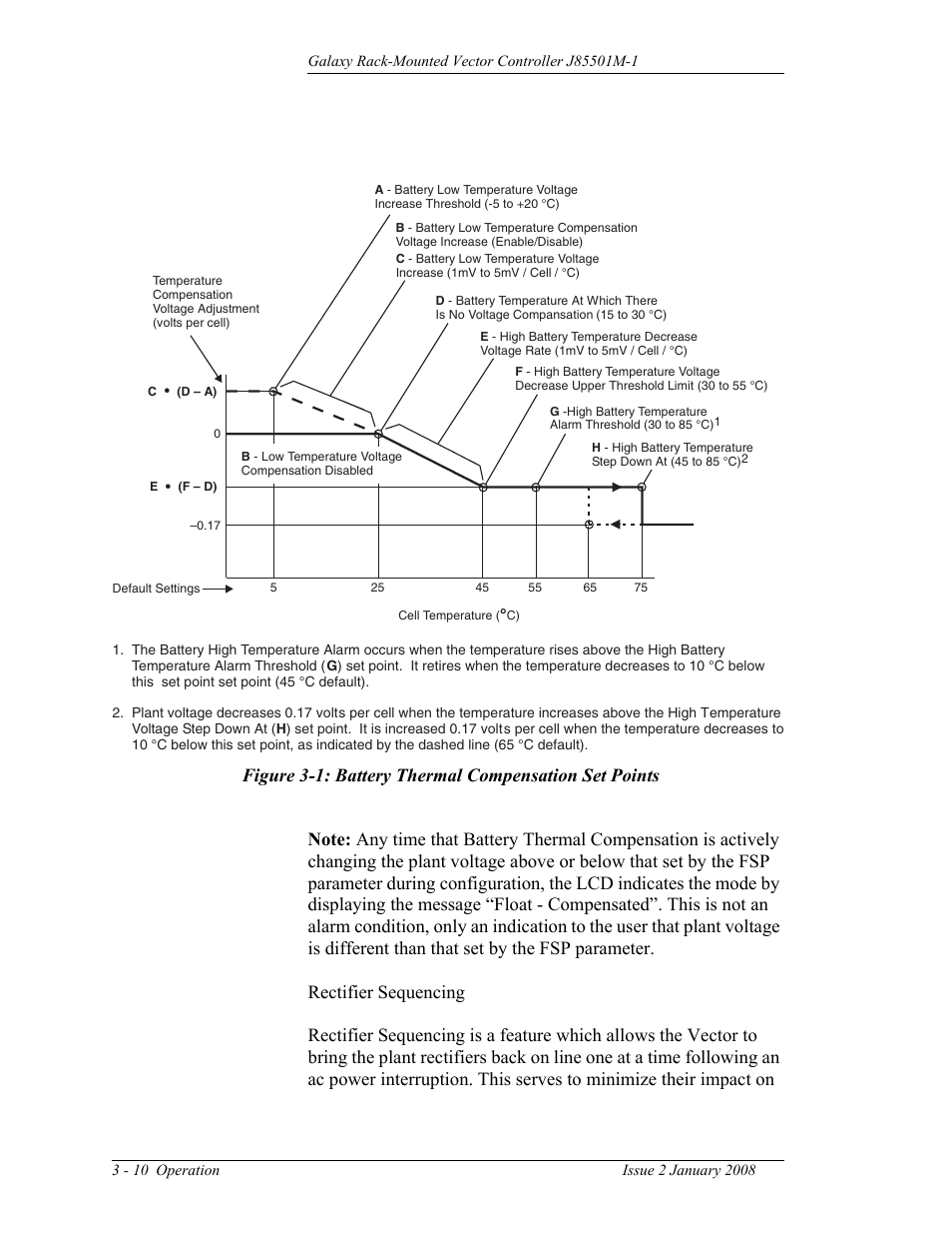 GE Industrial Solutions Galaxy Vector Rack Mounted Controller J85501M-1 User Manual | Page 38 / 90