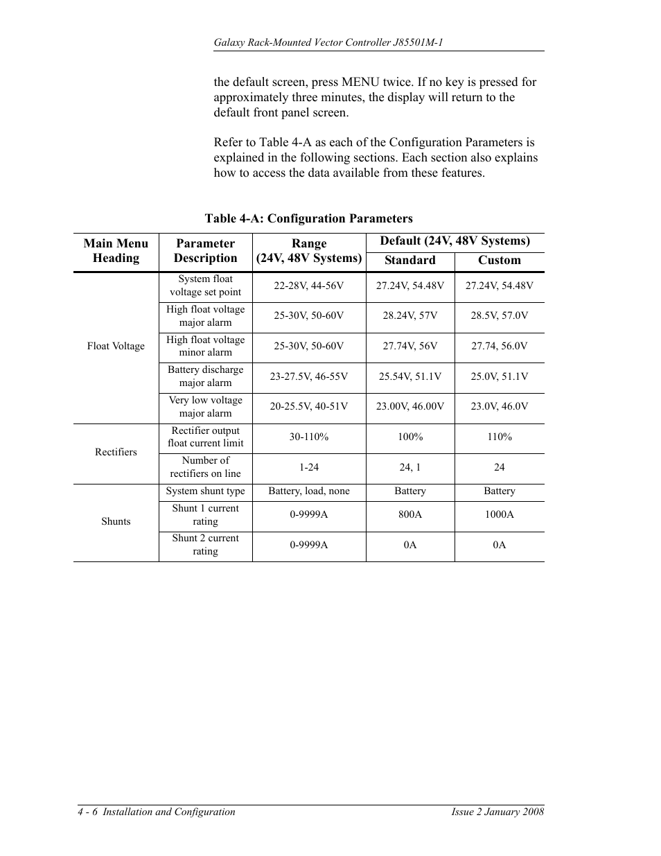 Table 4-a: configuration parameters | GE Industrial Solutions Galaxy Vector Rack Mounted Controller J85501M-1 User Manual | Page 52 / 90