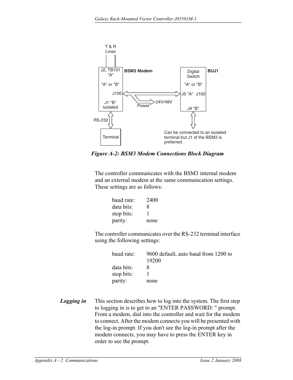Logging in, A - 2, Figure a-2: bsm3 modem connections block diagram | GE Industrial Solutions Galaxy Vector Rack Mounted Controller J85501M-1 User Manual | Page 72 / 90