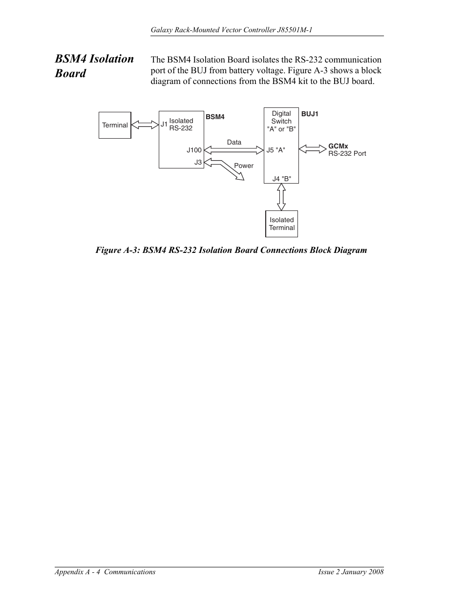 Bsm4 isolation board, A - 4, Block diagram | GE Industrial Solutions Galaxy Vector Rack Mounted Controller J85501M-1 User Manual | Page 74 / 90