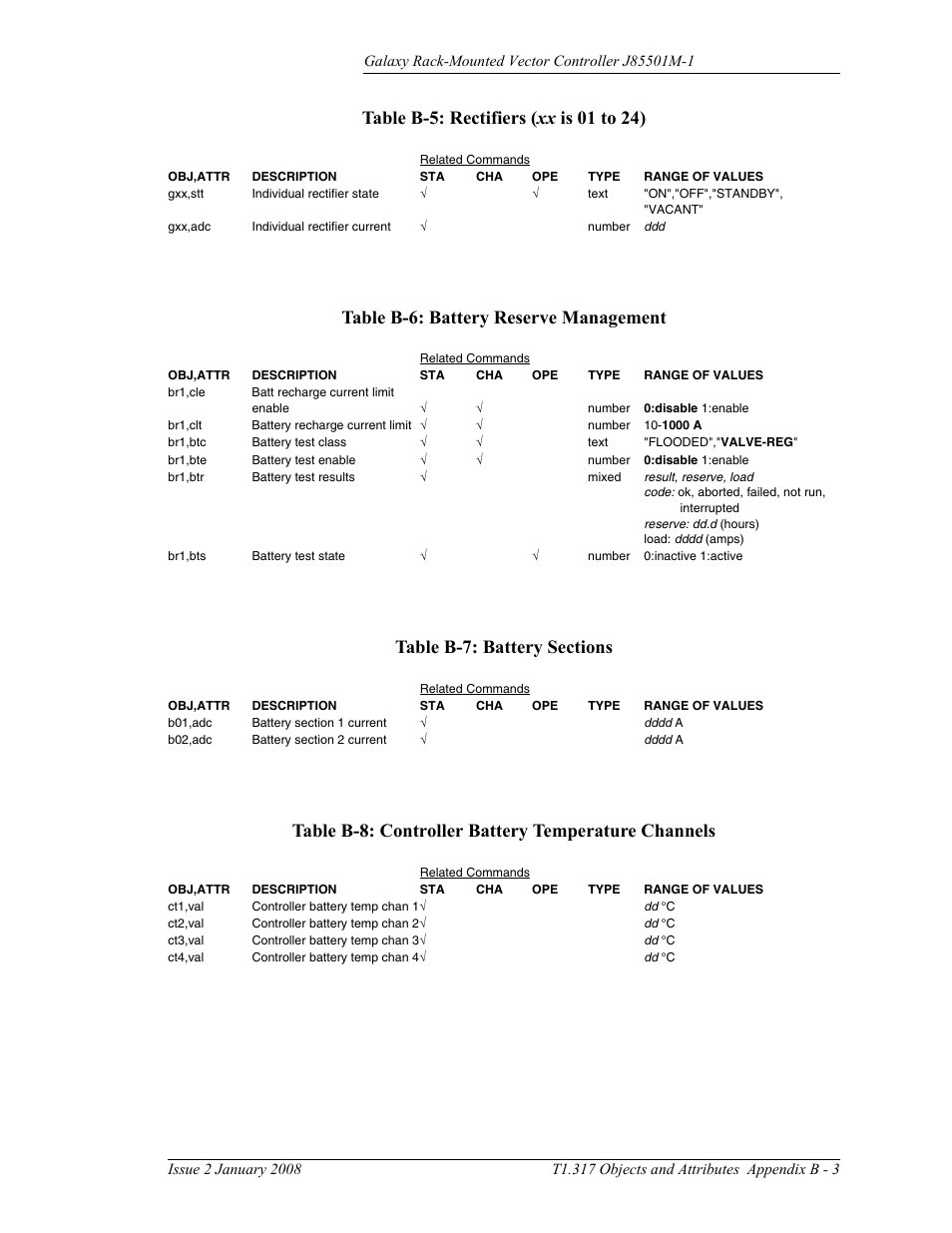 Table b-5: rectifiers (xx is 01 to 24), B - 3, Table b-6: battery reserve management | Table b-7: battery sections, Table b-8: controller battery temperature channels | GE Industrial Solutions Galaxy Vector Rack Mounted Controller J85501M-1 User Manual | Page 85 / 90