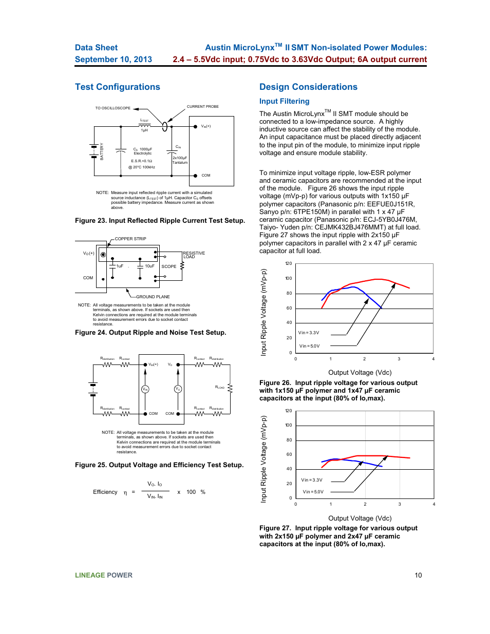 Test configurations, Design considerations, Austin microlynx | Input filtering, Lineage power 10, Figure 24. output ripple and noise test setup, The austin microlynx | GE Industrial Solutions Austin Microlynx II SMT User Manual | Page 10 / 21