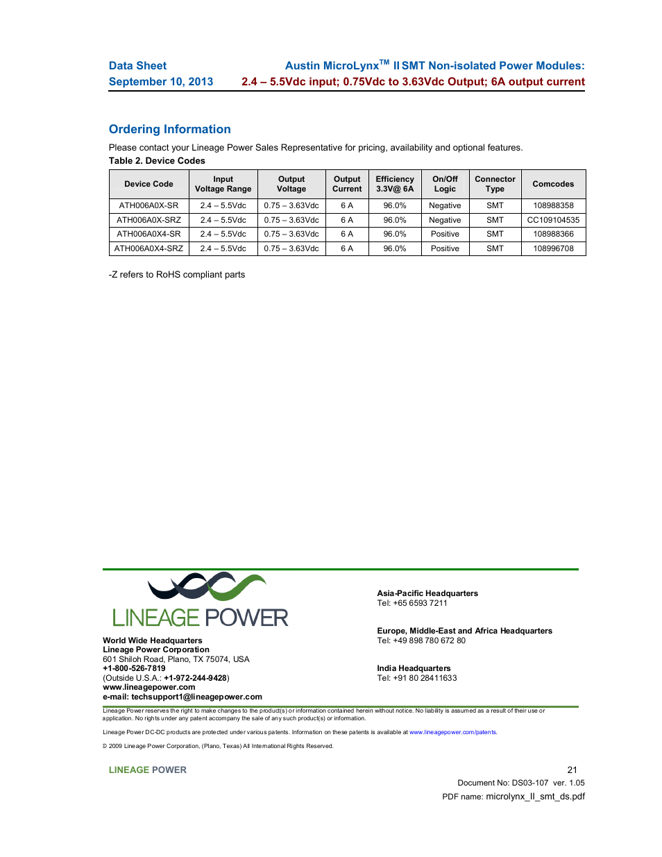 Ordering information, Austin microlynx | GE Industrial Solutions Austin Microlynx II SMT User Manual | Page 21 / 21