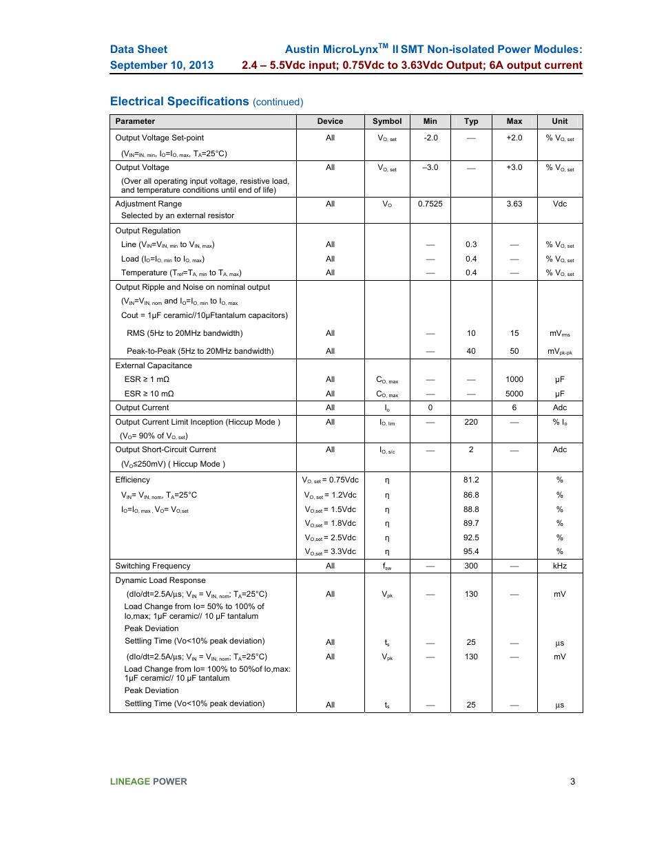 Electrical specifications, Austin microlynx, Continued) | GE Industrial Solutions Austin Microlynx II SMT User Manual | Page 3 / 21
