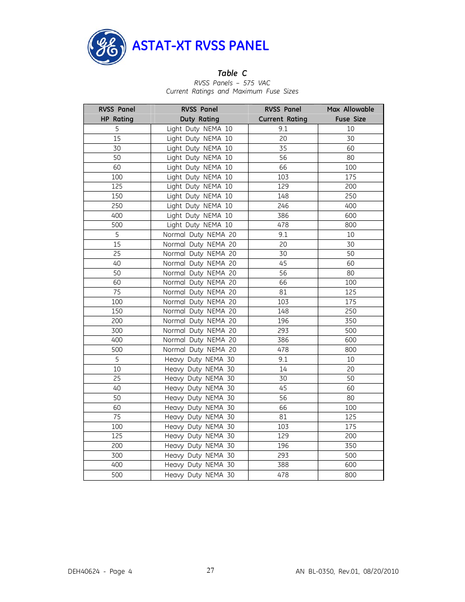 Astat-xt rvss panel | GE Industrial Solutions ASTAT-XT RVSS PANEL User Manual | Page 27 / 43