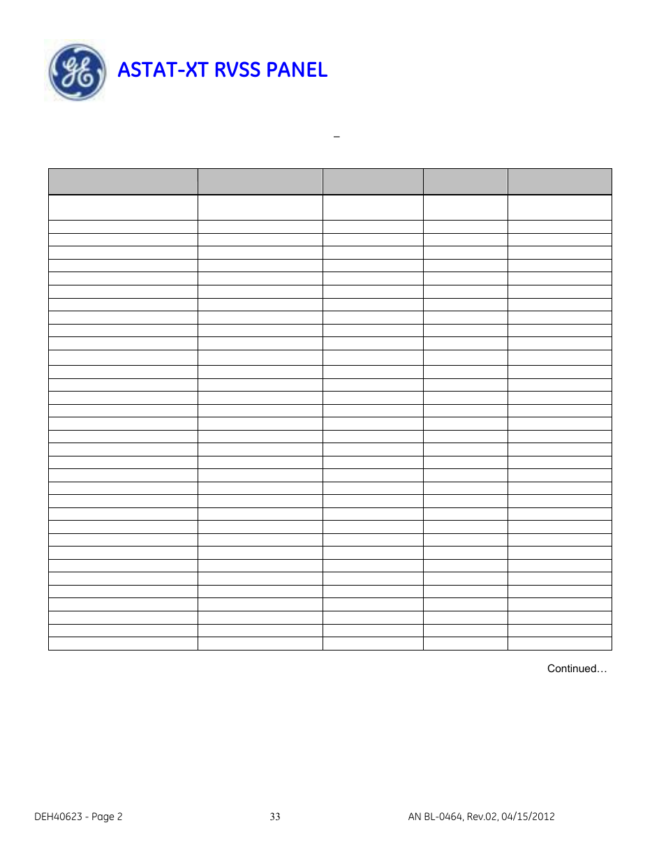 Astat-xt rvss panel | GE Industrial Solutions ASTAT-XT RVSS PANEL User Manual | Page 33 / 43
