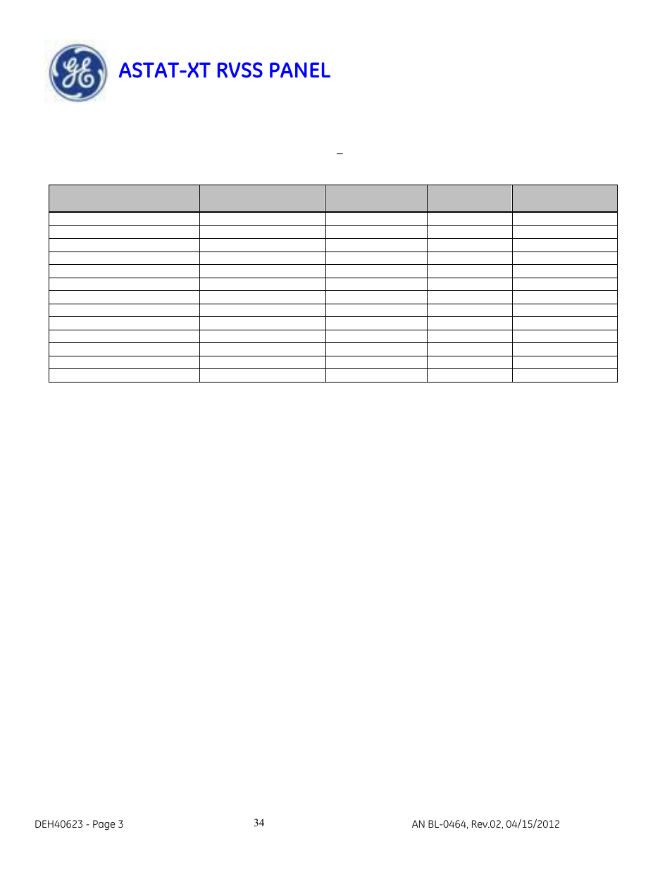 Astat-xt rvss panel | GE Industrial Solutions ASTAT-XT RVSS PANEL User Manual | Page 34 / 43