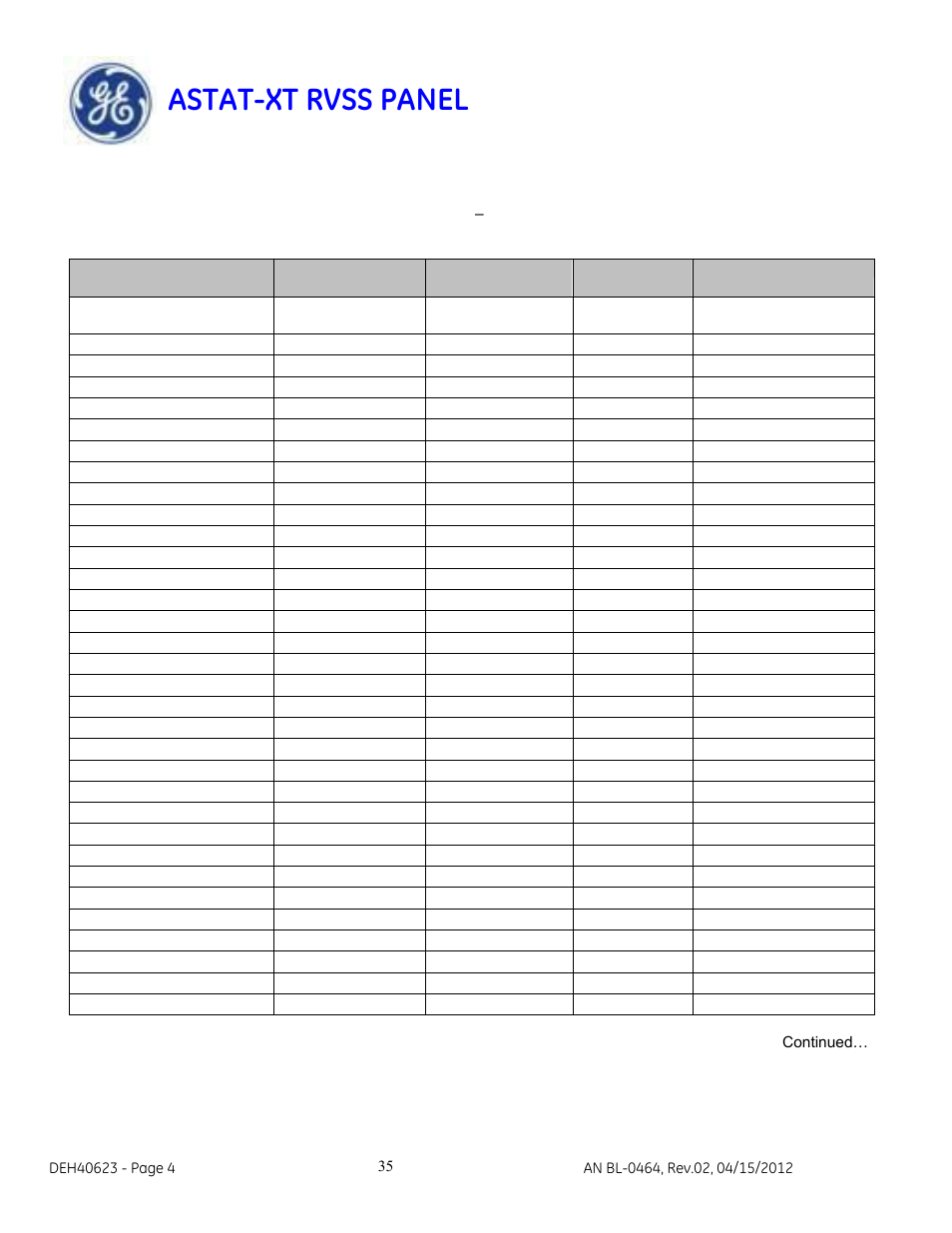 Astat-xt rvss panel | GE Industrial Solutions ASTAT-XT RVSS PANEL User Manual | Page 35 / 43