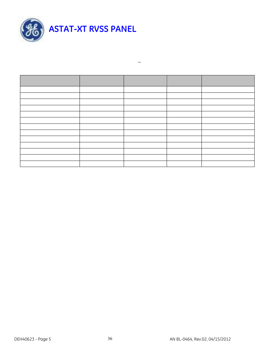 Astat-xt rvss panel | GE Industrial Solutions ASTAT-XT RVSS PANEL User Manual | Page 36 / 43