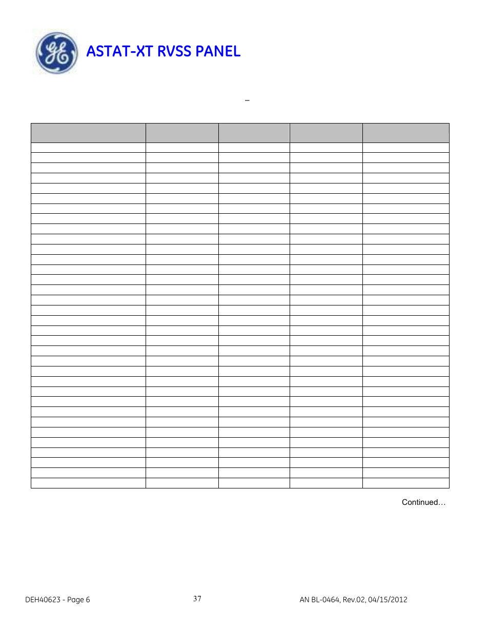 Astat-xt rvss panel | GE Industrial Solutions ASTAT-XT RVSS PANEL User Manual | Page 37 / 43