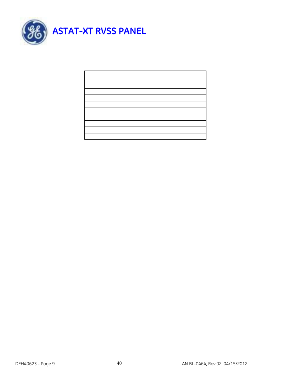 Astat-xt rvss panel | GE Industrial Solutions ASTAT-XT RVSS PANEL User Manual | Page 40 / 43