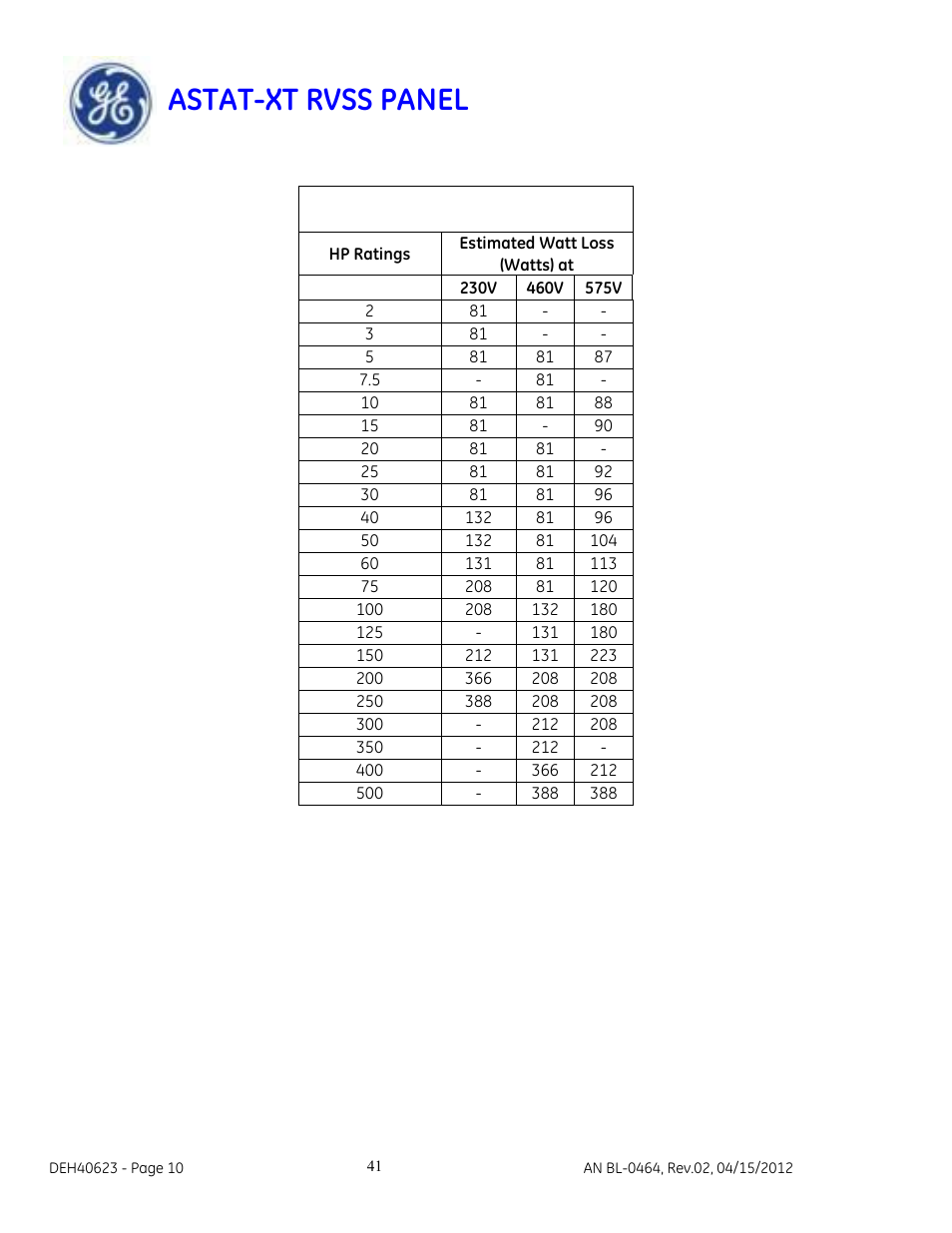 Astat-xt rvss panel | GE Industrial Solutions ASTAT-XT RVSS PANEL User Manual | Page 41 / 43