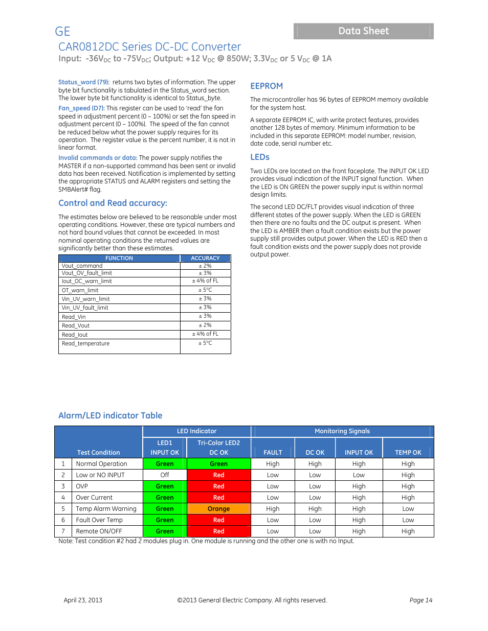 Car0812dc series dc-dc converter, Data sheet, Input: -36v | Output: +12 v, Or 5 v, Control and read accuracy, Eeprom, Leds, Alarm/led indicator table | GE Industrial Solutions CAR0812DC Series User Manual | Page 14 / 16