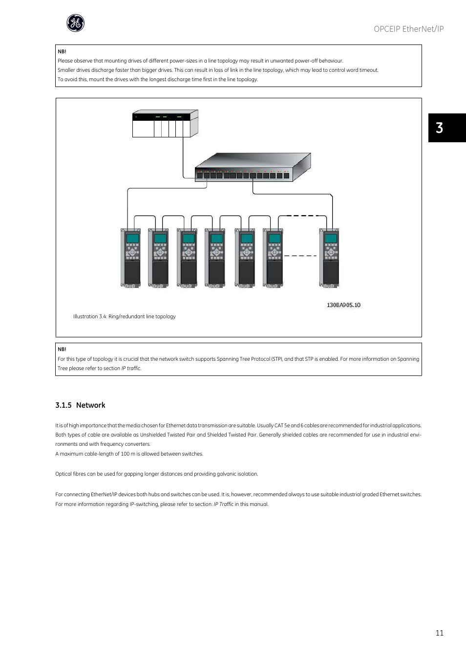 GE Industrial Solutions AF-600 FP OPCEIP EtherNet_IP User Manual | Page 12 / 64