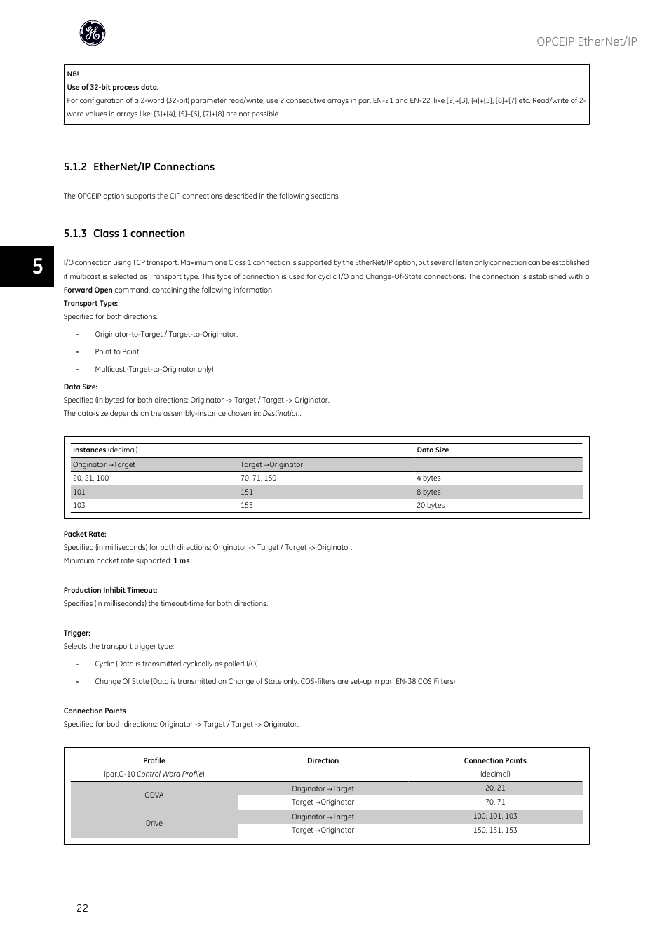 Opceip ethernet/ip, 2 ethernet/ip connections, 3 class 1 connection | GE Industrial Solutions AF-600 FP OPCEIP EtherNet_IP User Manual | Page 23 / 64