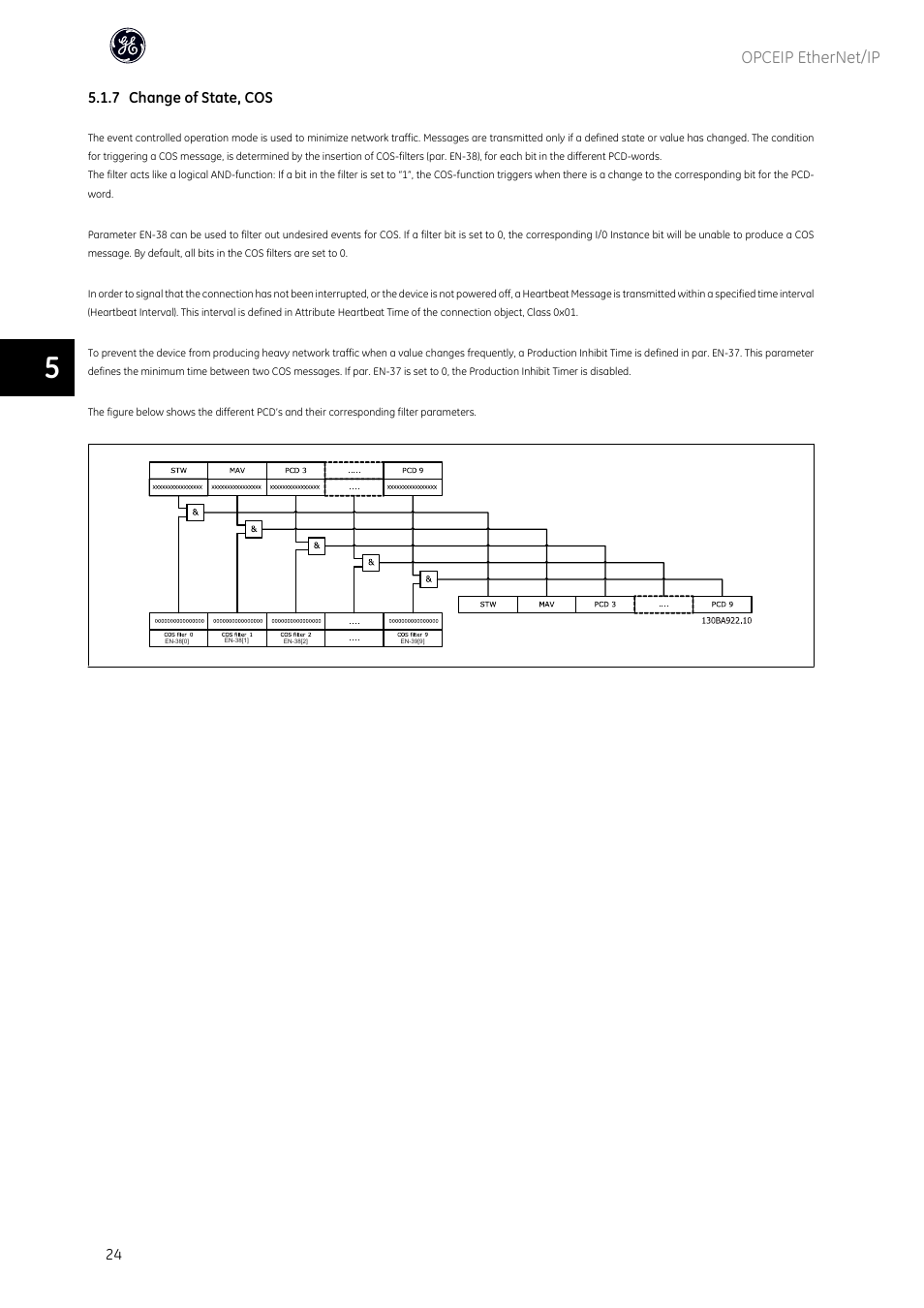 Opceip ethernet/ip, 7 change of state, cos | GE Industrial Solutions AF-600 FP OPCEIP EtherNet_IP User Manual | Page 25 / 64