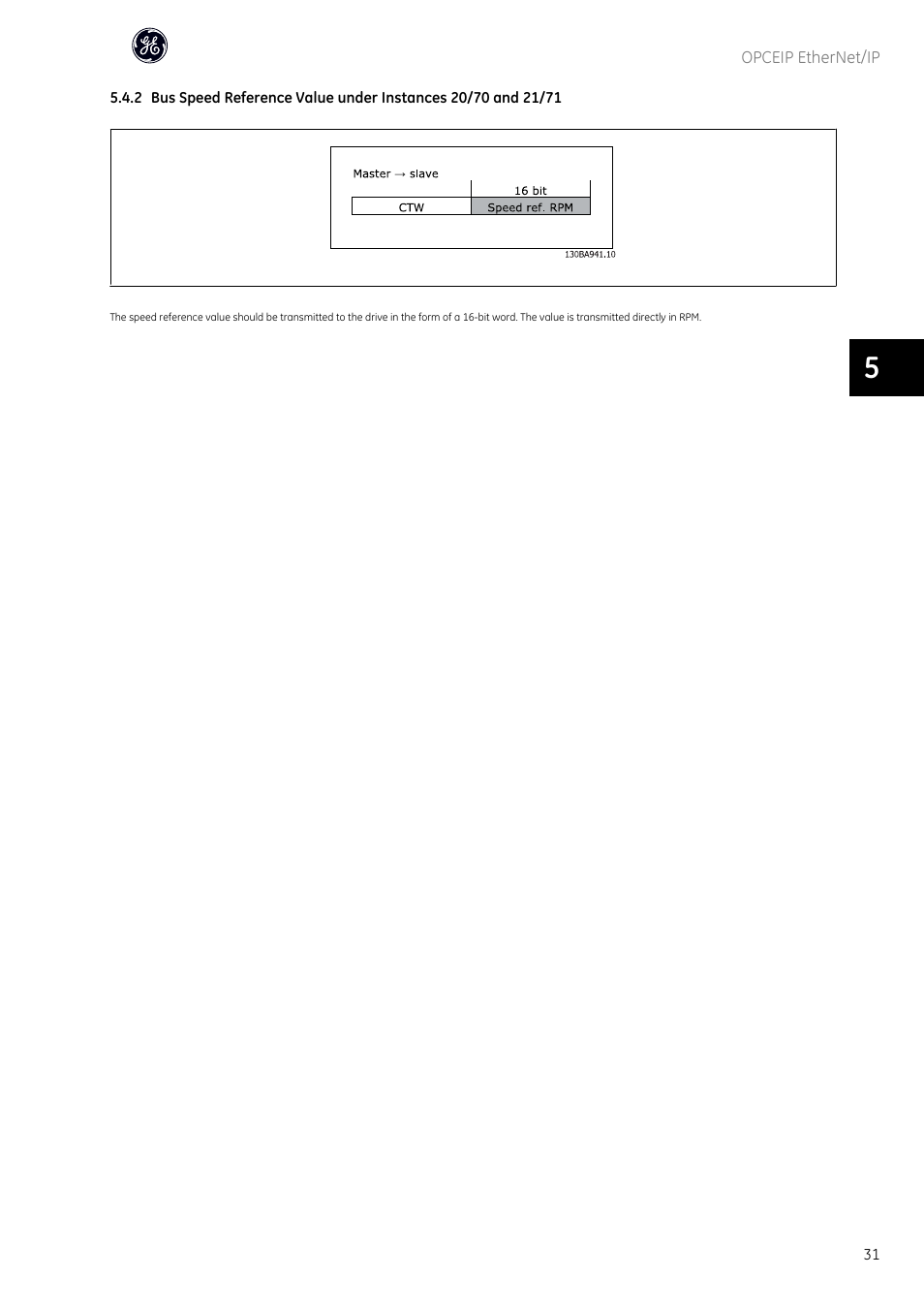 Opceip ethernet/ip | GE Industrial Solutions AF-600 FP OPCEIP EtherNet_IP User Manual | Page 32 / 64