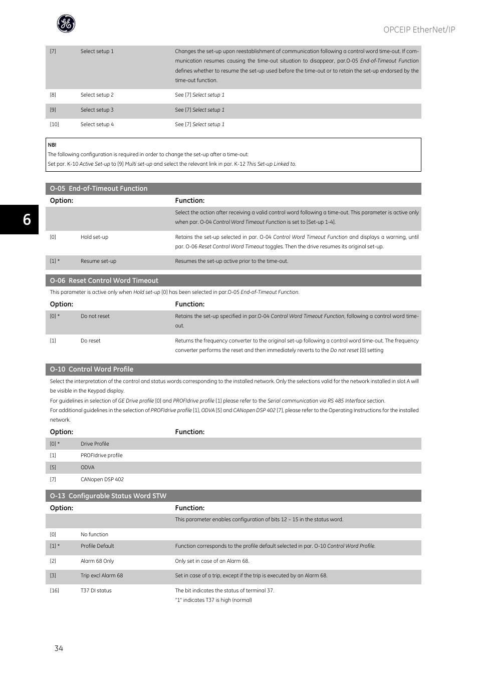 Opceip ethernet/ip | GE Industrial Solutions AF-600 FP OPCEIP EtherNet_IP User Manual | Page 35 / 64