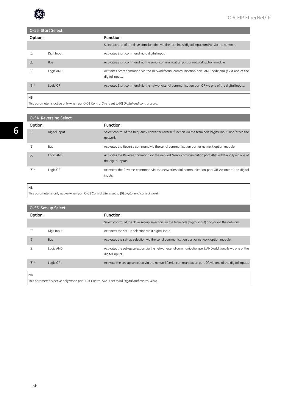 Opceip ethernet/ip | GE Industrial Solutions AF-600 FP OPCEIP EtherNet_IP User Manual | Page 37 / 64