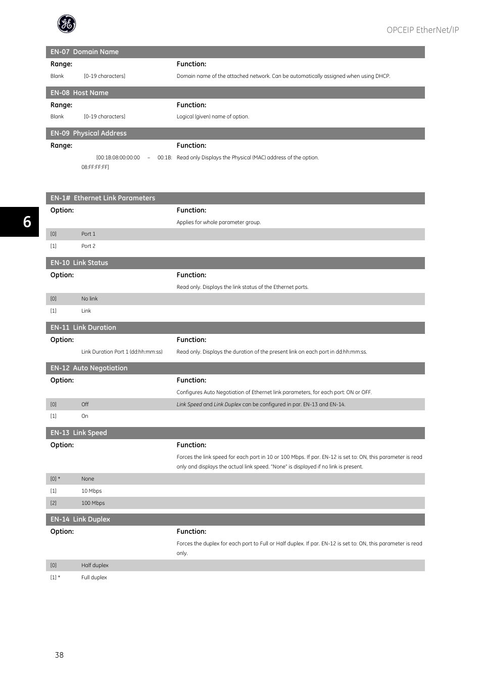 Opceip ethernet/ip | GE Industrial Solutions AF-600 FP OPCEIP EtherNet_IP User Manual | Page 39 / 64