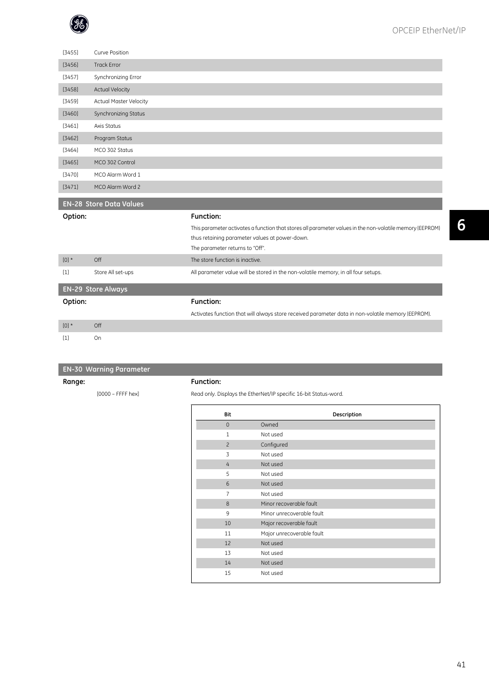 Opceip ethernet/ip | GE Industrial Solutions AF-600 FP OPCEIP EtherNet_IP User Manual | Page 42 / 64
