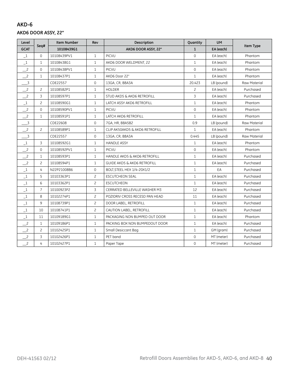 Akd-6, Akd6 door assy, 22 | GE Industrial Solutions AKD-5, AKD-6, and AKD-8 User Manual | Page 41 / 52
