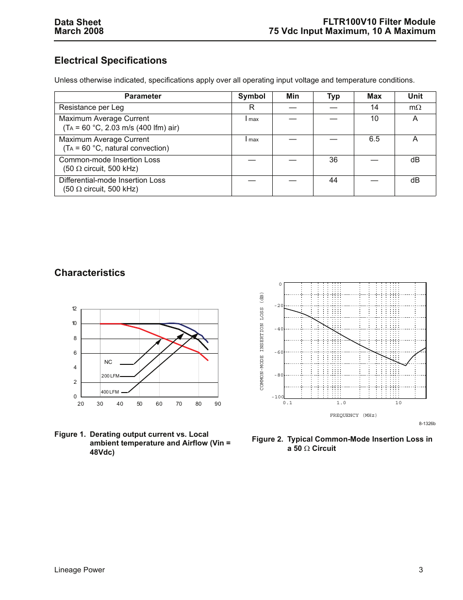 Electrical specifications, Characteristics, Data sheet march 2008 | GE Industrial Solutions FLTR100V10 Filter Module User Manual | Page 3 / 13