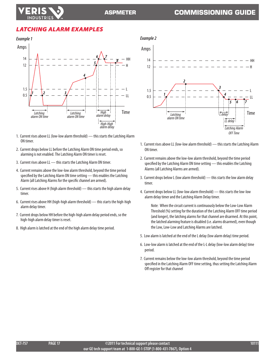 Commissioning guide, Latching alarm examples | GE Industrial Solutions ASPMETER commiss User Manual | Page 17 / 18