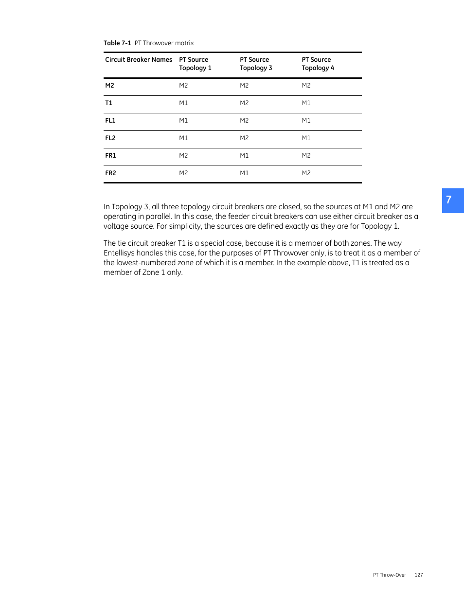 GE Industrial Solutions Entellisys 5.0 User Manual User Manual | Page 127 / 310