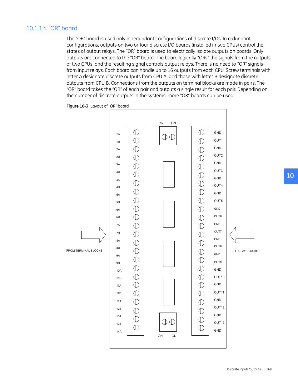4 “or” board, Figure 10-3 layout of “or” board | GE Industrial Solutions Entellisys 5.0 User Manual User Manual | Page 173 / 310