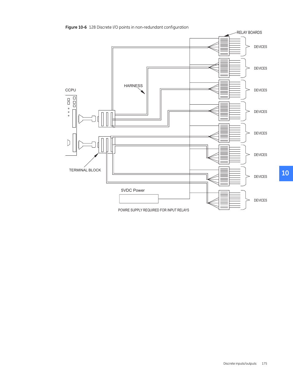 GE Industrial Solutions Entellisys 5.0 User Manual User Manual | Page 179 / 310