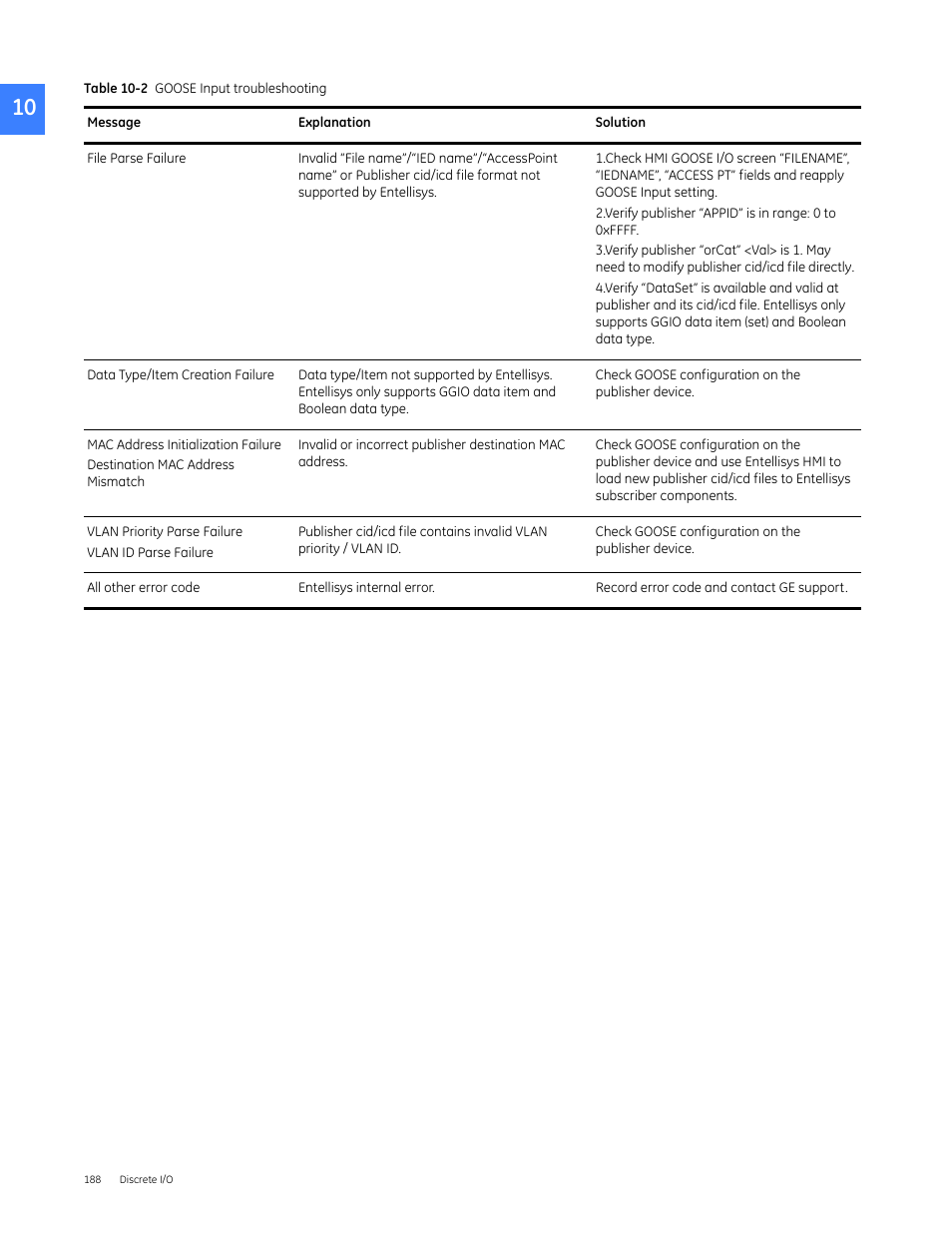 GE Industrial Solutions Entellisys 5.0 User Manual User Manual | Page 192 / 310