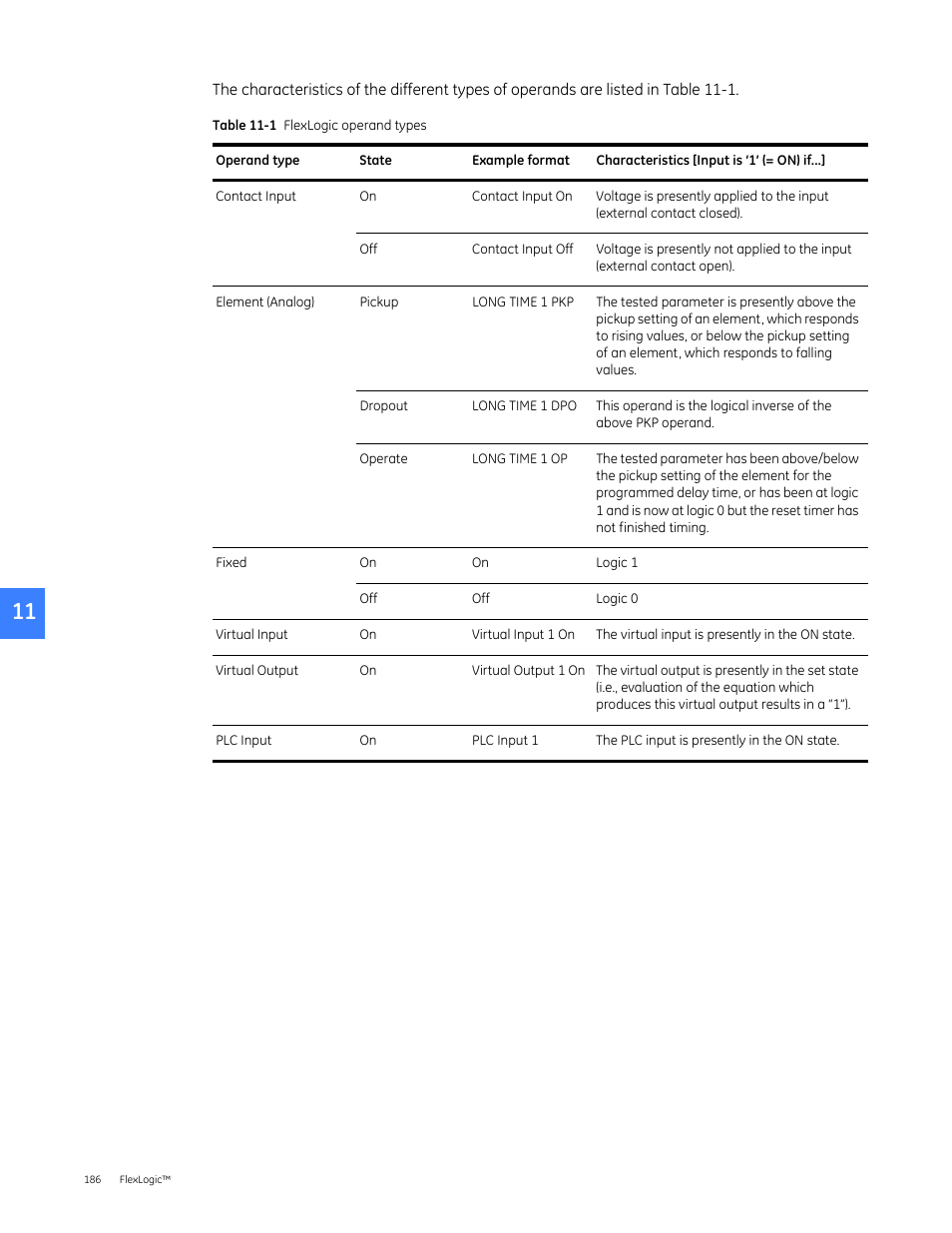 GE Industrial Solutions Entellisys 5.0 User Manual User Manual | Page 196 / 310