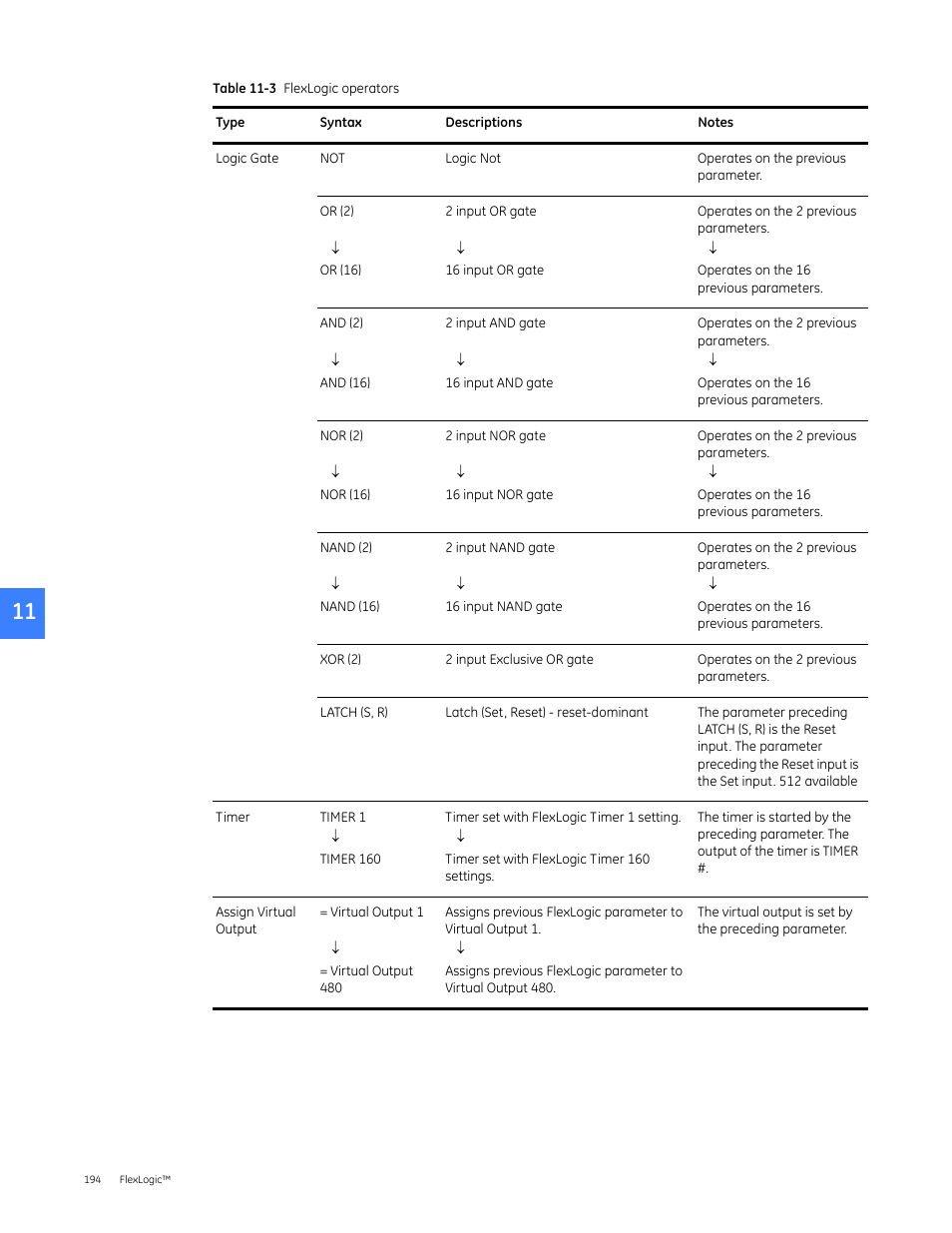 GE Industrial Solutions Entellisys 5.0 User Manual User Manual | Page 204 / 310