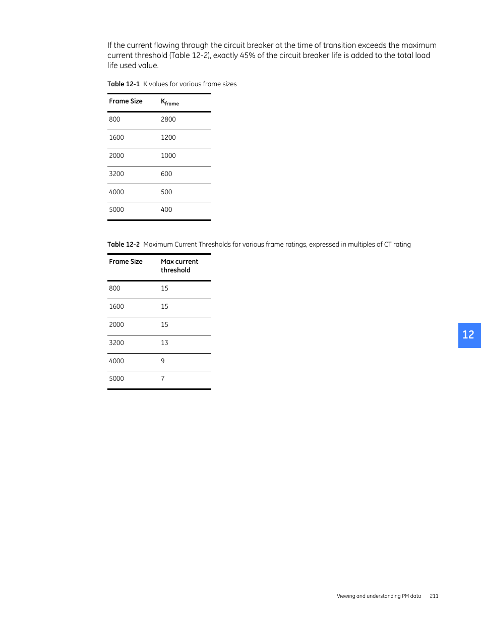 GE Industrial Solutions Entellisys 5.0 User Manual User Manual | Page 221 / 310