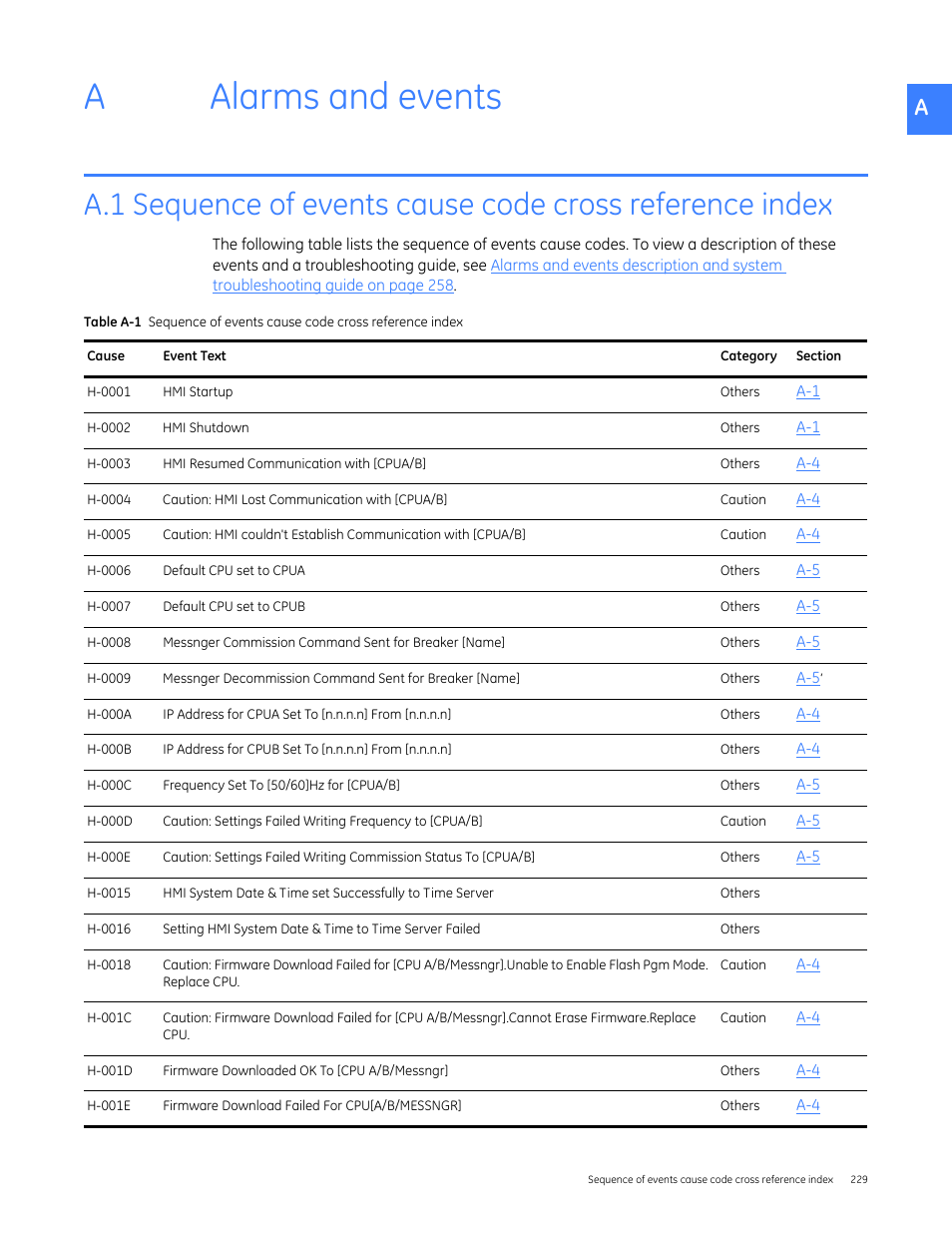 Alarms and events, Ce. see, Aalarms and events | GE Industrial Solutions Entellisys 5.0 User Manual User Manual | Page 241 / 310