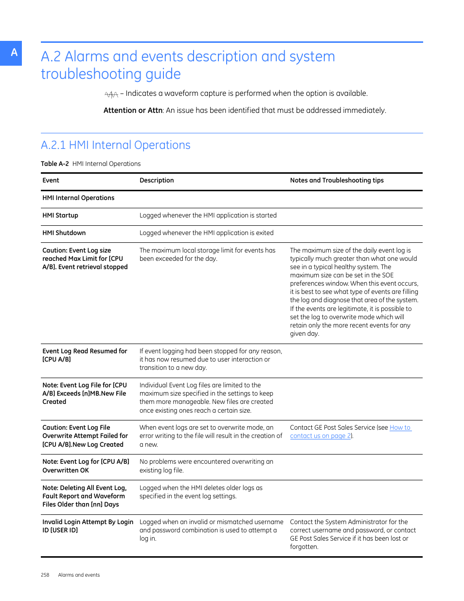A.2.1 hmi internal operations, Alarms and events description and system | GE Industrial Solutions Entellisys 5.0 User Manual User Manual | Page 270 / 310