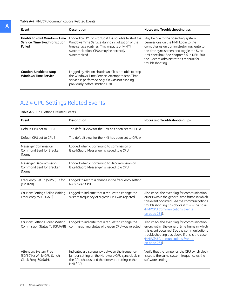 A.2.4 cpu settings related events | GE Industrial Solutions Entellisys 5.0 User Manual User Manual | Page 276 / 310