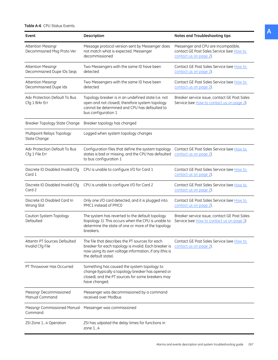 GE Industrial Solutions Entellisys 5.0 User Manual User Manual | Page 279 / 310