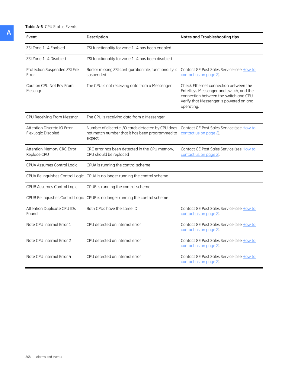 GE Industrial Solutions Entellisys 5.0 User Manual User Manual | Page 280 / 310