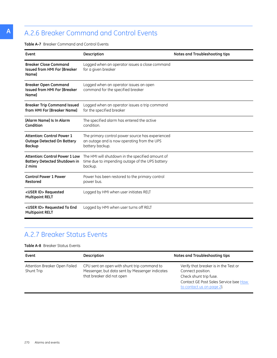 A.2.6 breaker command and control events, A.2.7 breaker status events | GE Industrial Solutions Entellisys 5.0 User Manual User Manual | Page 282 / 310