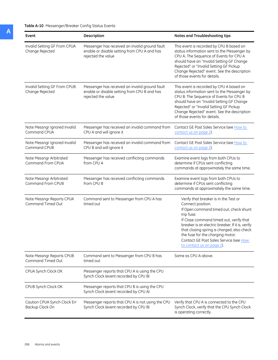 GE Industrial Solutions Entellisys 5.0 User Manual User Manual | Page 298 / 310