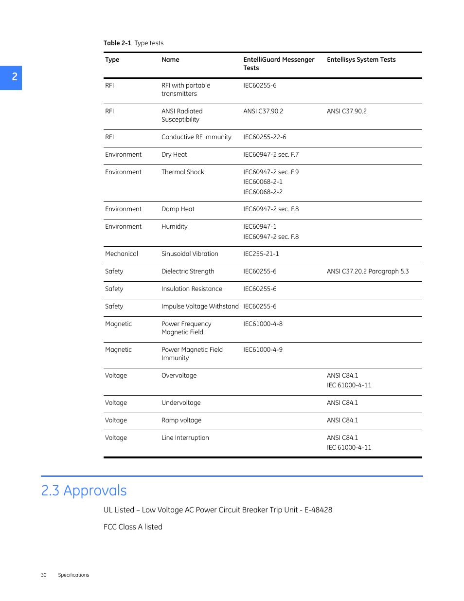 3 approvals | GE Industrial Solutions Entellisys 5.0 User Manual User Manual | Page 30 / 310