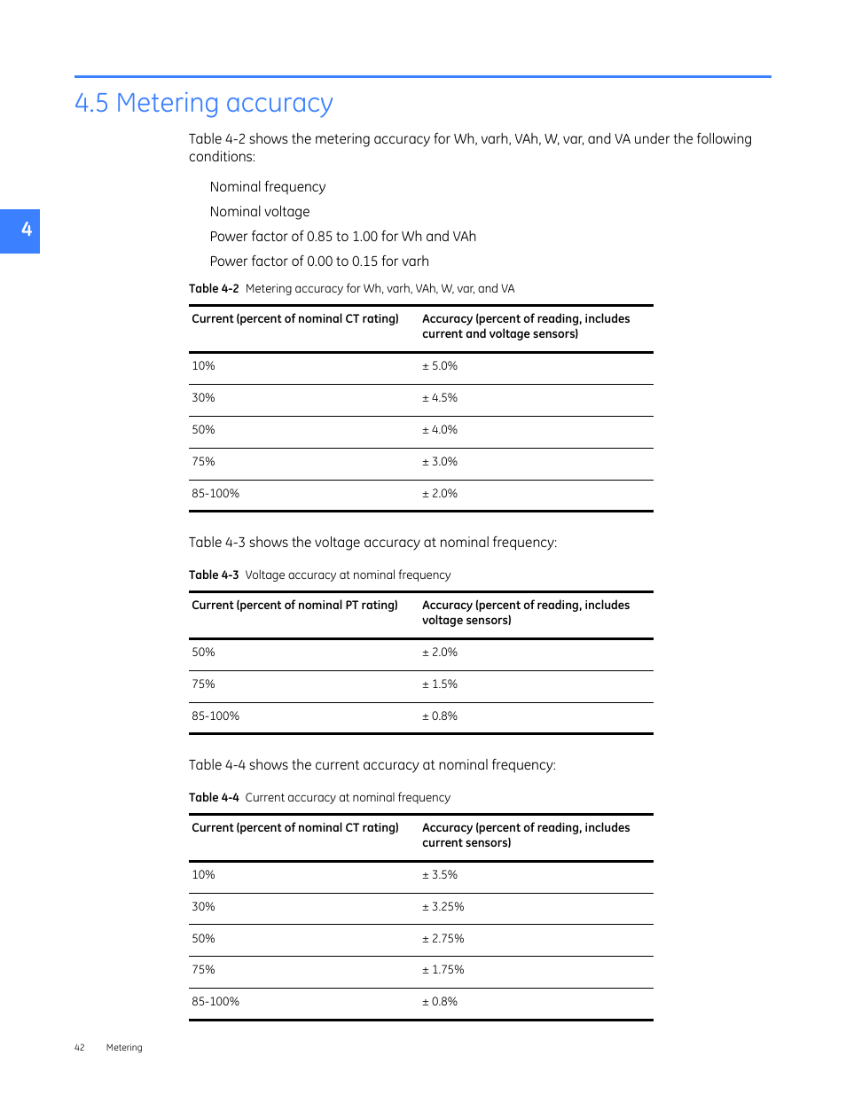 5 metering accuracy | GE Industrial Solutions Entellisys 5.0 User Manual User Manual | Page 42 / 310