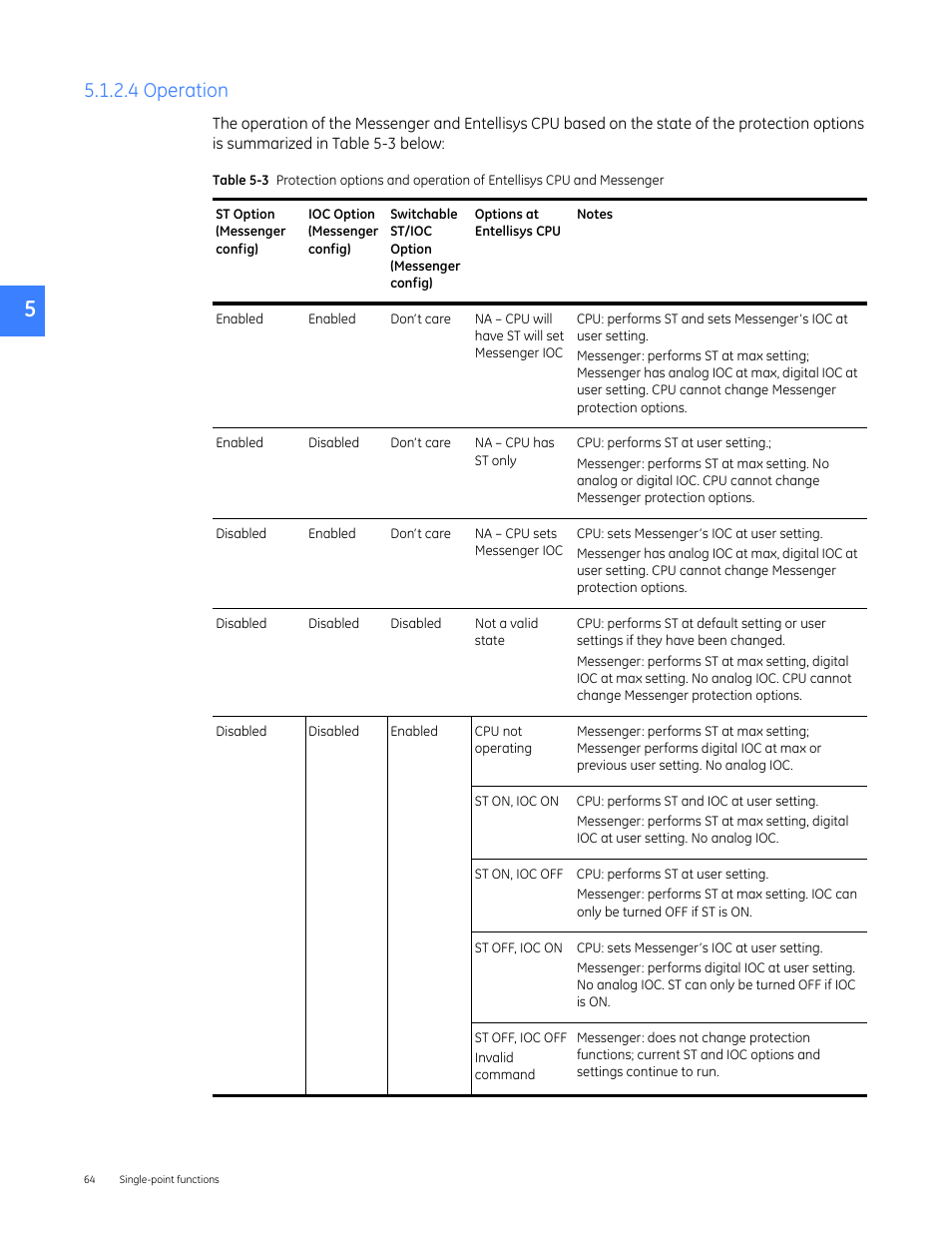4 operation | GE Industrial Solutions Entellisys 5.0 User Manual User Manual | Page 64 / 310